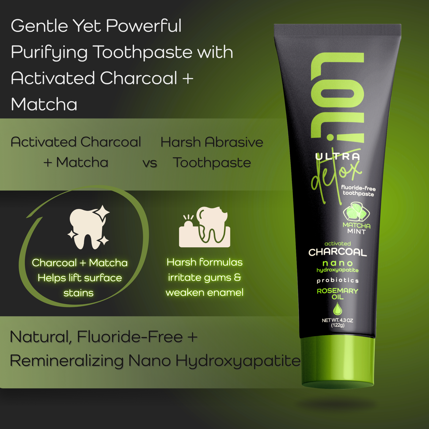 LOL Ultra Detox Activated Charcoal Toothpaste Whitening - Nano Hydroxyapatite, Probiotics, Matcha, Rosemary Oil, Xylitol, Fluoride Free