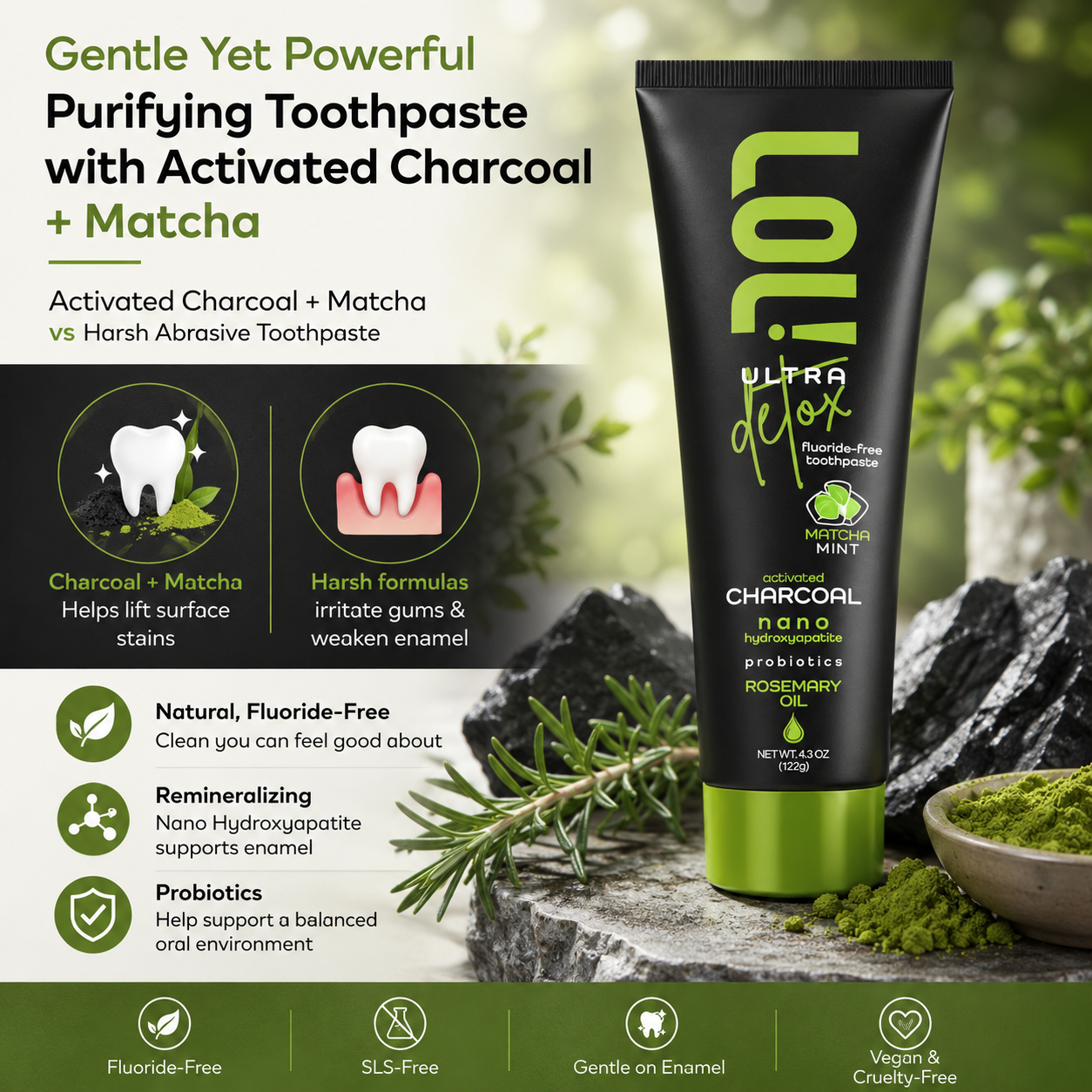 LOL Ultra Detox Activated Charcoal Toothpaste Whitening - Nano Hydroxyapatite, Probiotics, Matcha, Rosemary Oil, Xylitol, Fluoride Free
