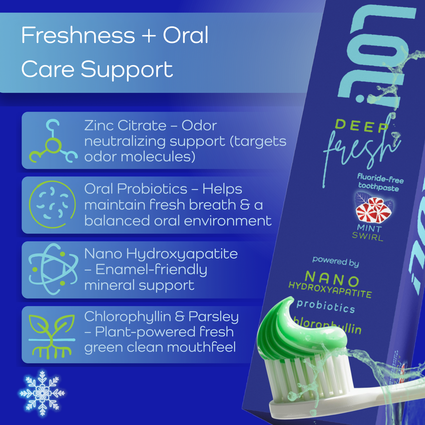 LOL! Deep Fresh Mint Swirl, Fluoride Free Toothpaste - Bad Breath Treatment for Adults | Nano Hydroxyapatite, Probiotics, Chlorophyllin & Thyme Oil, Parsley + Zinc Odor Neutralizing, 4.3oz
