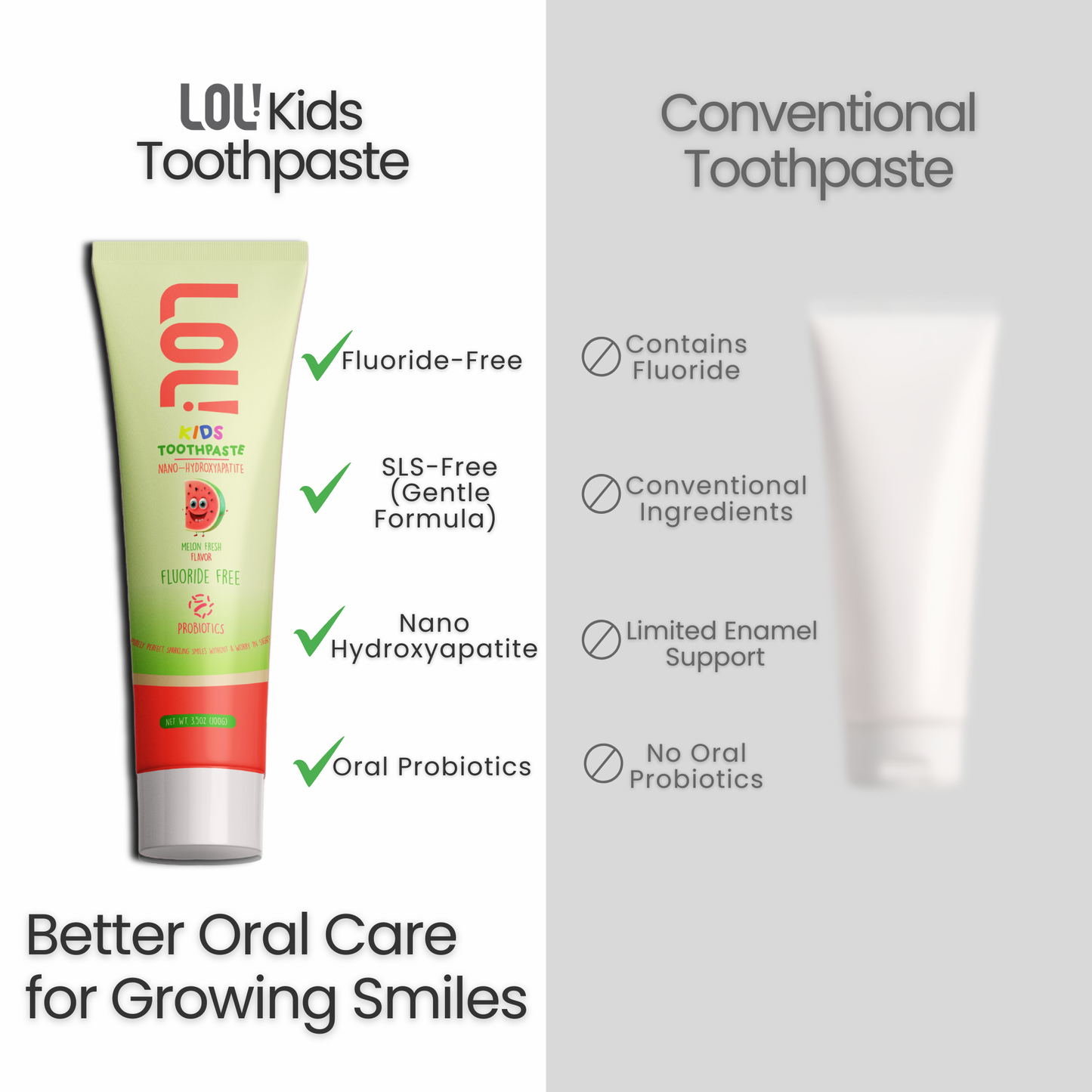 LOL Fluoride Free  Toothpaste Kids (WaterMelon)