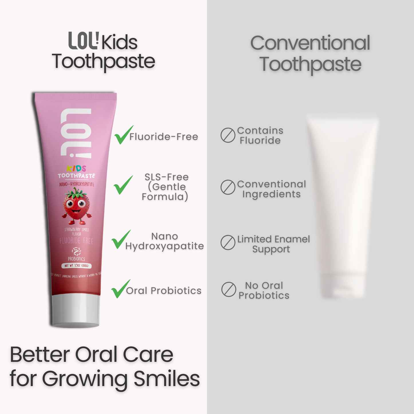 LOL Fluoride Free  Toothpaste Kids (Strawberry)