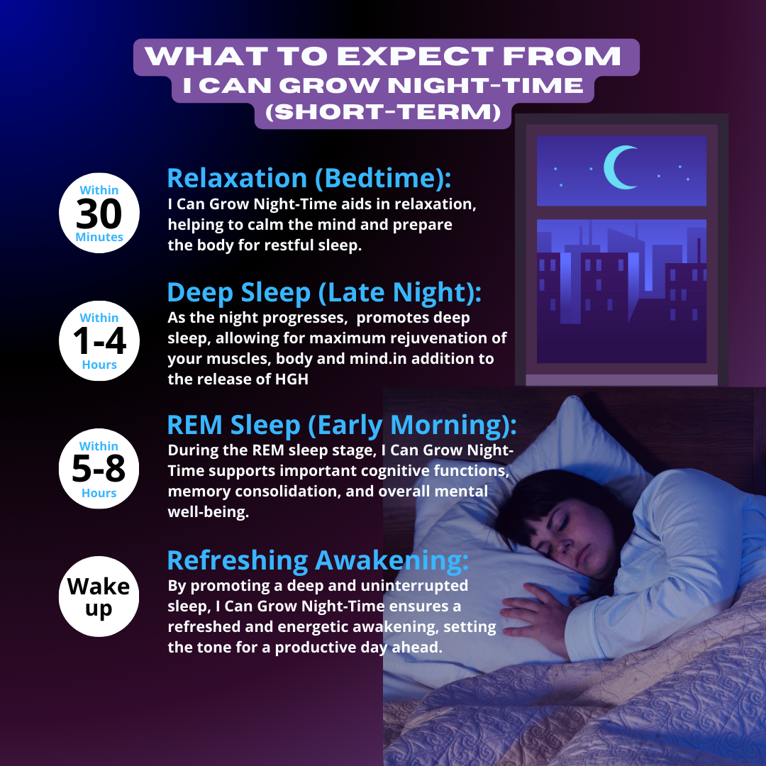 Growth & Sleep Wellness Duo (2pack)