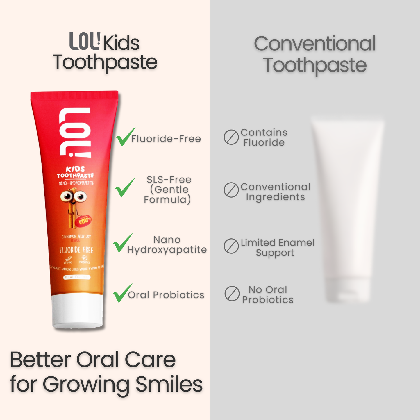 LOL Fluoride Free  Toothpaste Kids (Cinnamon)