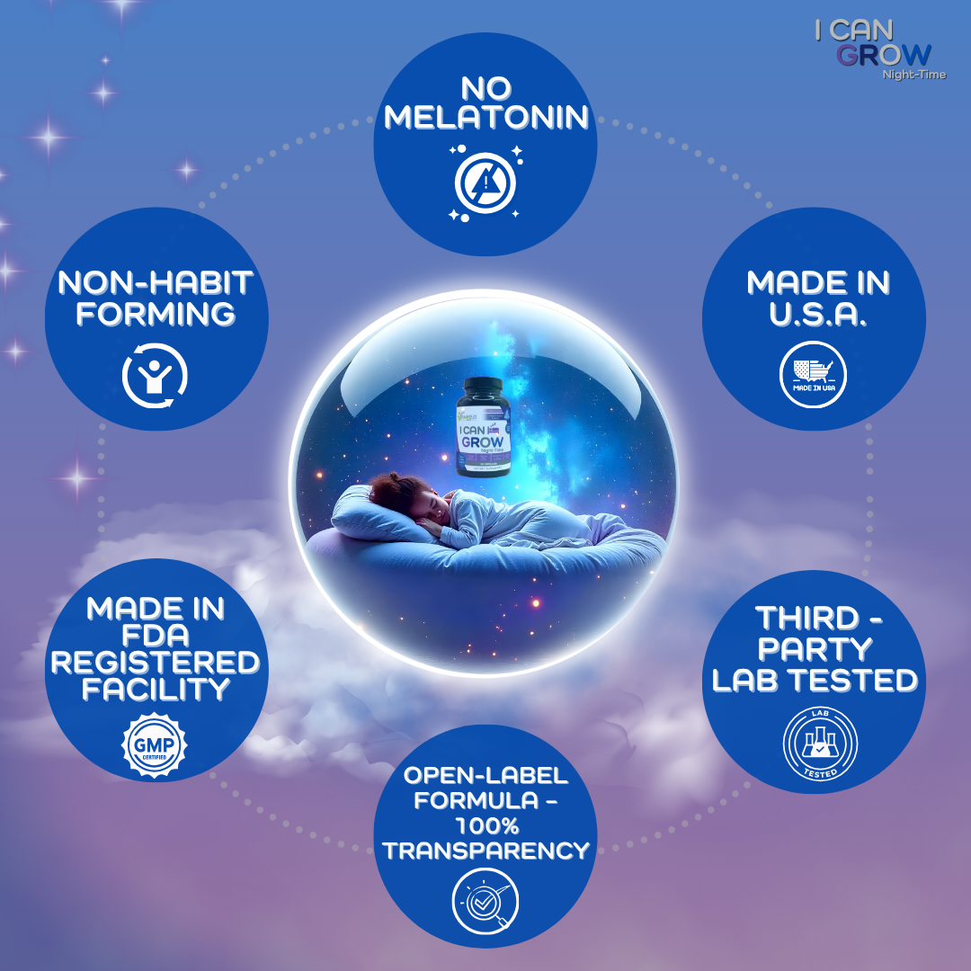 I Can Grow Night-Time 10+